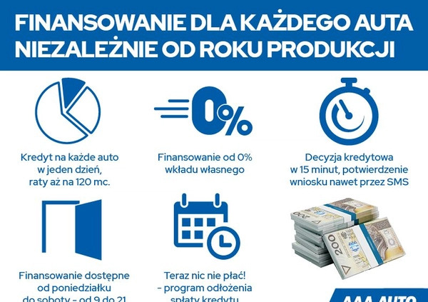 Ford Focus cena 70000 przebieg: 33993, rok produkcji 2019 z Nałęczów małe 172